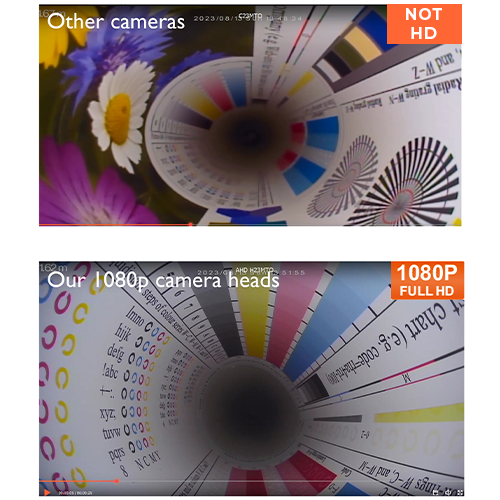 Quest HD Pipe Inspection Camera System